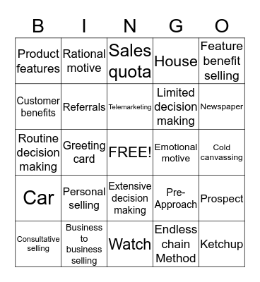 Chapter 12 Bingo Card