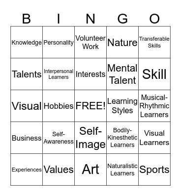 Knowing Yourself Bingo Card