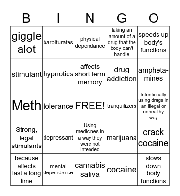 Chapter 10 Lesson 2 Part 1 Bingo Card