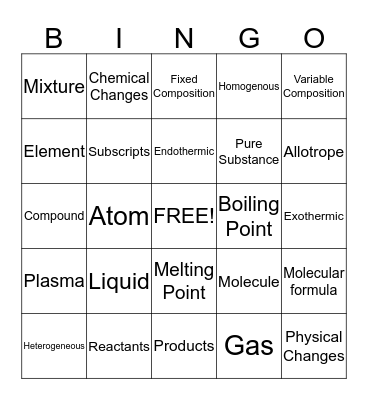 Mixtures Bingo Card