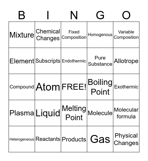 Mixtures Bingo Card
