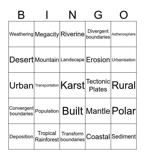 Year 8 Geography - Semester 2 Revision Bingo Card