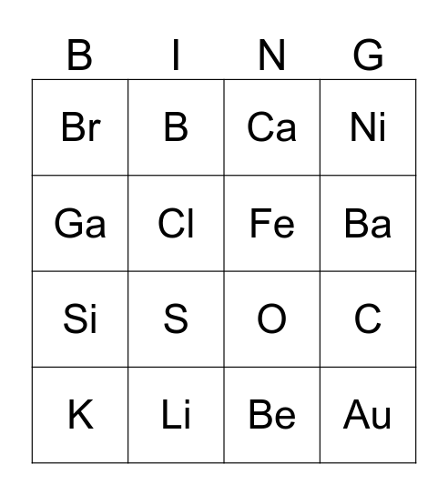 Largest atomic Radius? Bingo Card