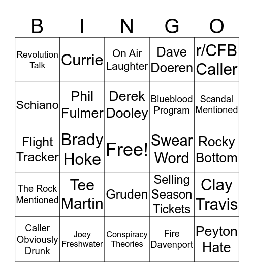 r/CFB Radio Show Bingo Card