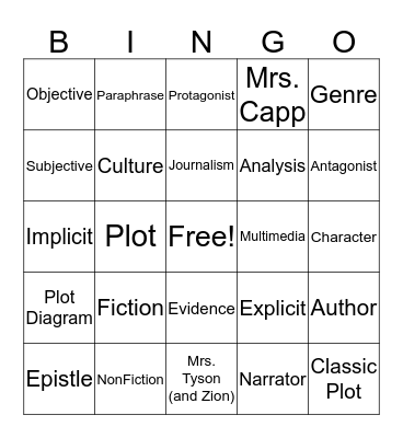 Reading and Reports Vocab Bingo Card