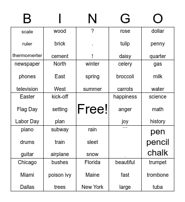 Add to Categories Bingo Card