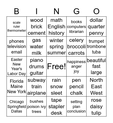 Add to Categories Bingo Card