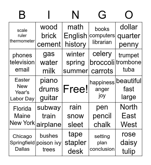 Add to Categories Bingo Card