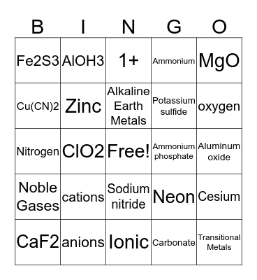 Ionic Compounds Bingo Card