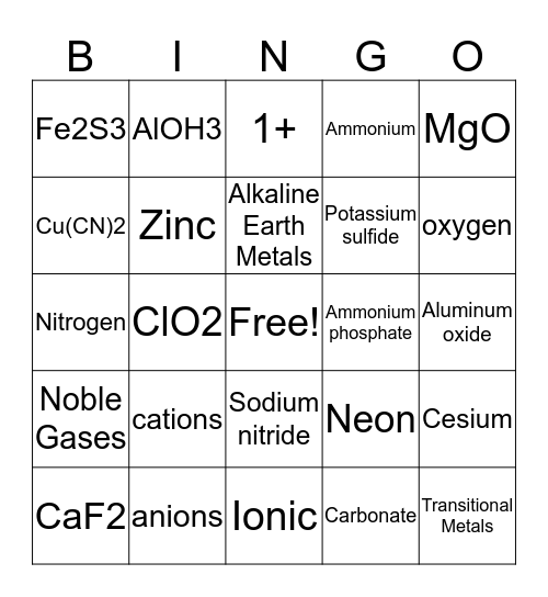 Ionic Compounds Bingo Card
