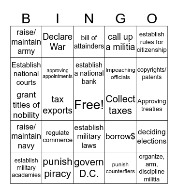 Powers on Congress Bingo Card