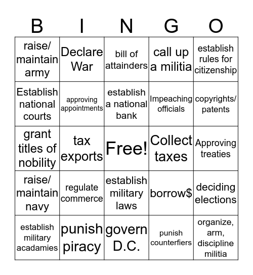 Powers on Congress Bingo Card
