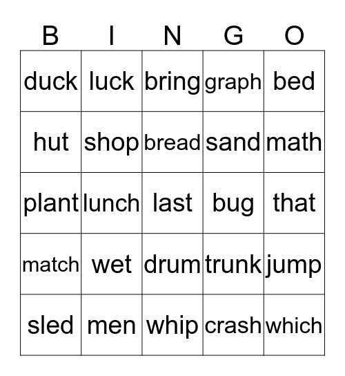 Review unit 2 phonics  Bingo Card