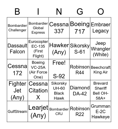 Additional Logistic Support Bingo Card