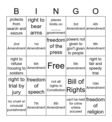 Bill of Rights Bingo Card