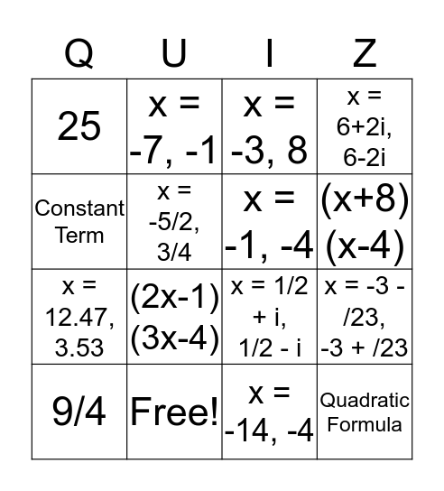 Quadratic Functions Quiz Review Bingo Card