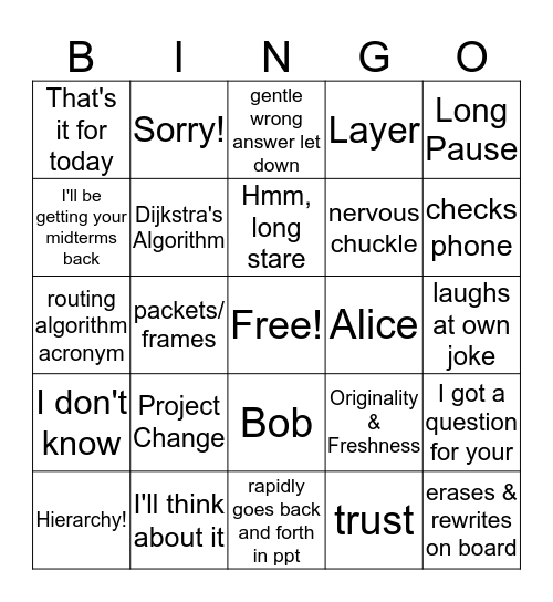 Ponniah Bingo Card