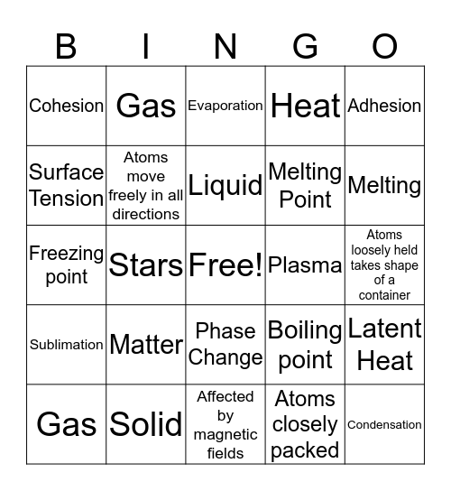 Science 8 States of Matter Bingo Card