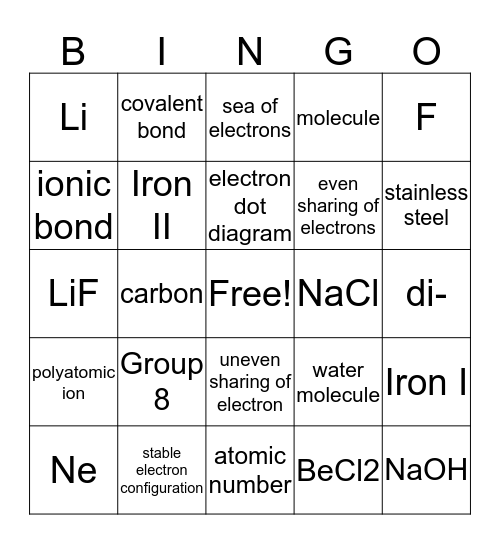 Topic 6 Review Bingo Card