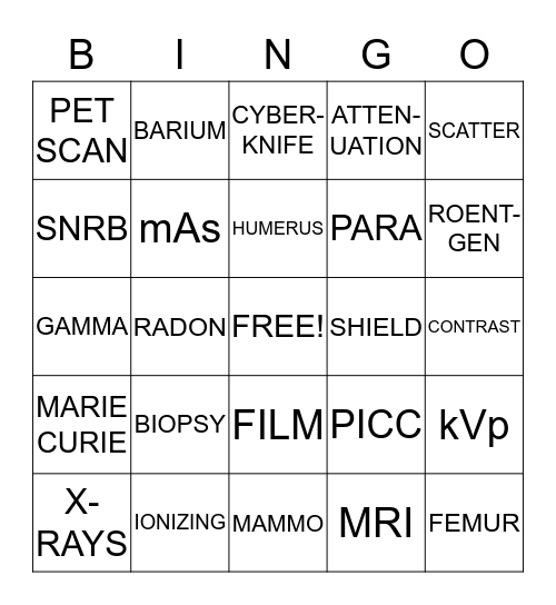 RADIOLOGY WEEK Bingo Card