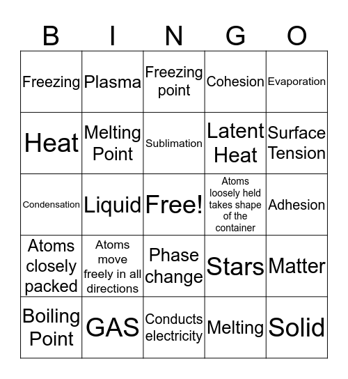 Science 8 States of Matter Bingo Card