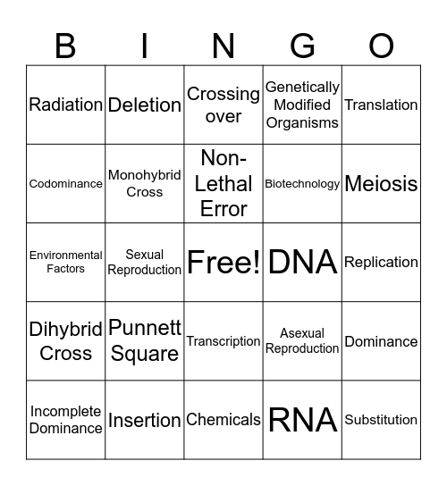 Unit 2:  Genetics Bingo Card