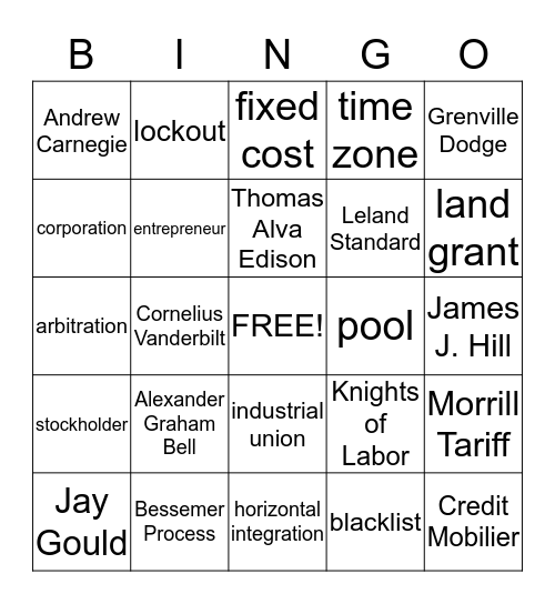 Chapter 14: Industrialization Bingo Card