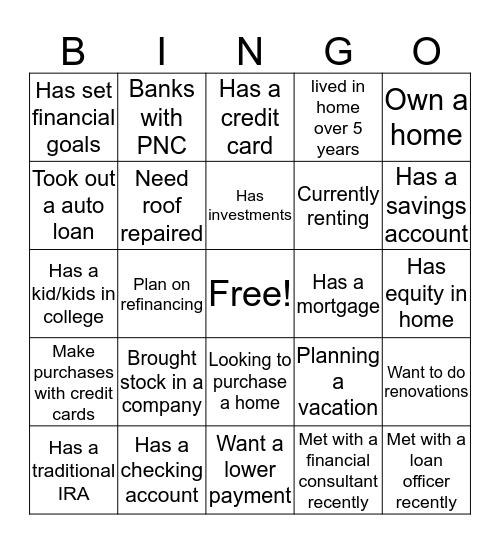 Financial Bingo Card