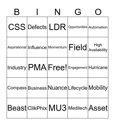 IT&S Strategy Bingo Card