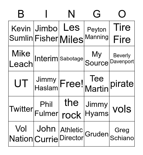 Coaching search Bingo Card