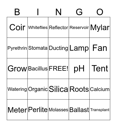 Tucson Hydroponics BINGO Card