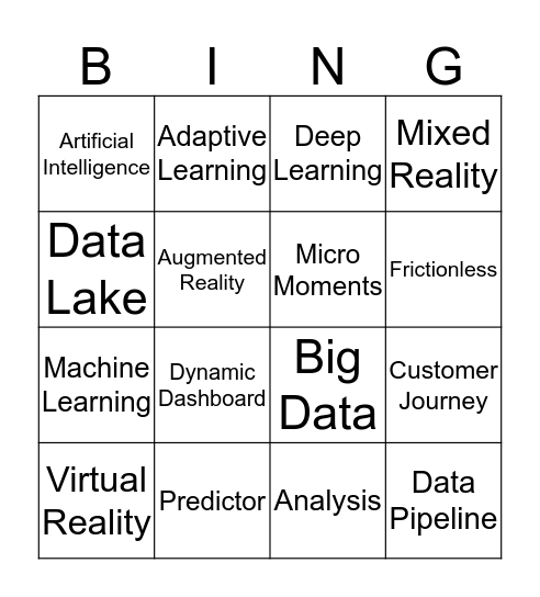 2017 Buzzwords Bingo Card