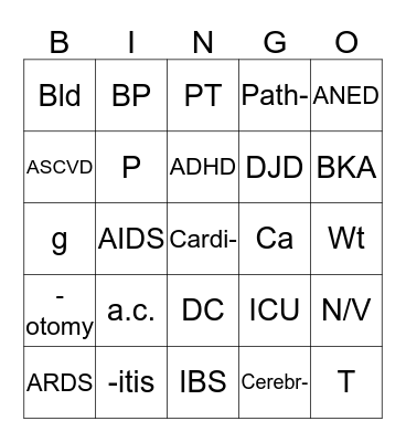 Medical Acronyms Bingo Card