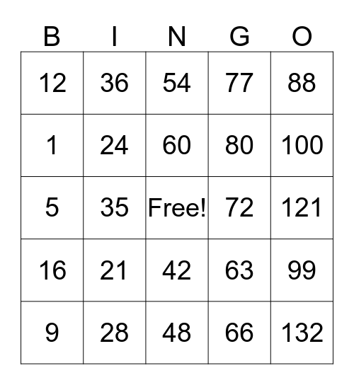 Multiplication Bingo Card