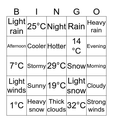 Weather Bingo Card