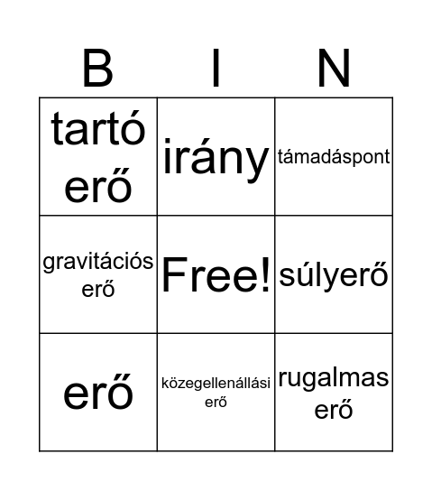 Erők Bingo Card