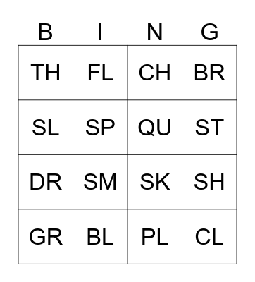 Blending Bingo Card