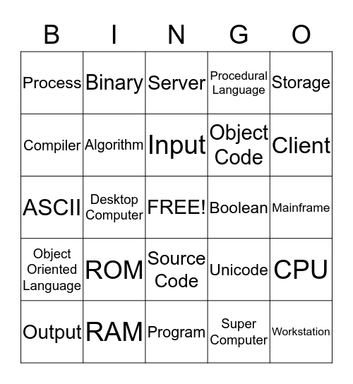 Computer Chapter 2 Bingo Card