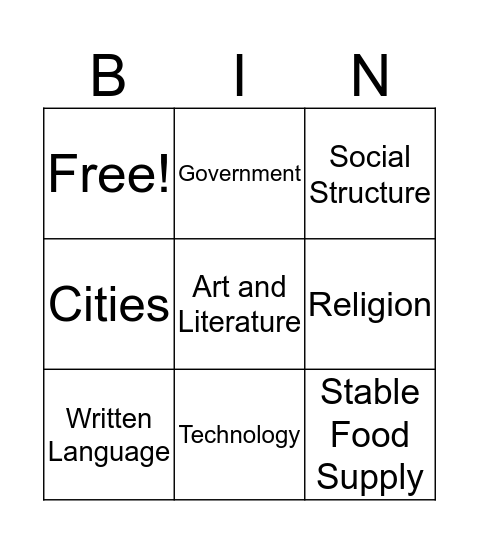 Building a Civilization Bingo Card