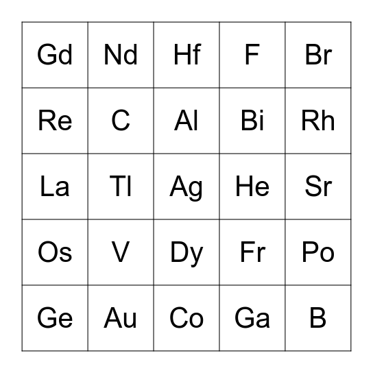 Chemistry Bingo Card