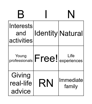 How Far is Too Far? Bingo Card