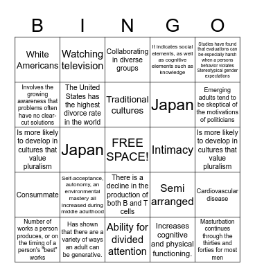 HUMAN LIFESPAN DEVELOPMENT Bingo Card