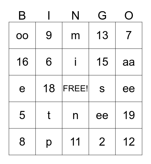 Verjaardags bingo Card