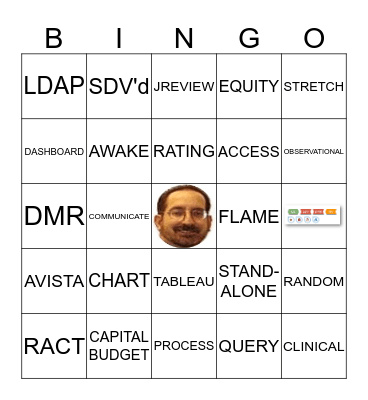 DATA MANAGEMENT BINGO Card