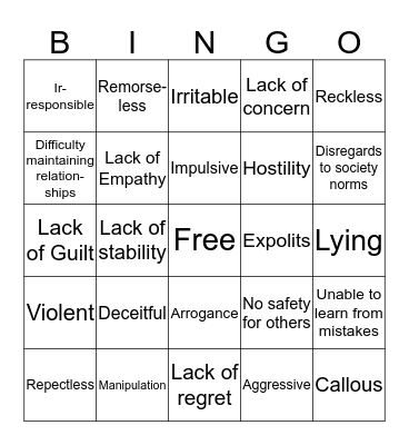 Signs and Symptoms Bingo Card