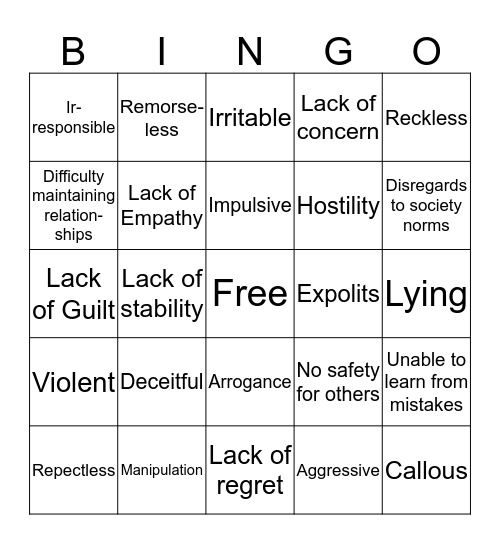 Signs and Symptoms Bingo Card