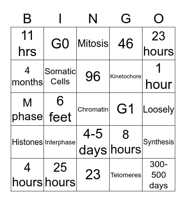 Cell Cycle Bingo Card