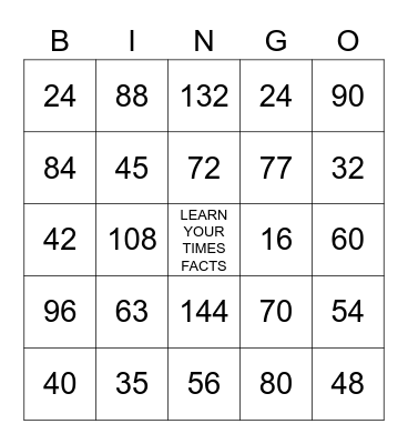Multiplication Table BINGO Card