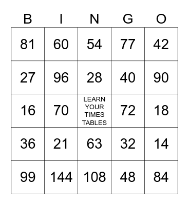 Multiplication Table BINGO Card