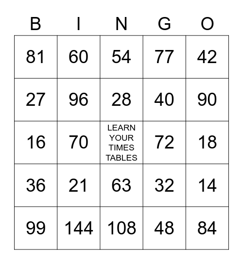 Multiplication Table BINGO Card